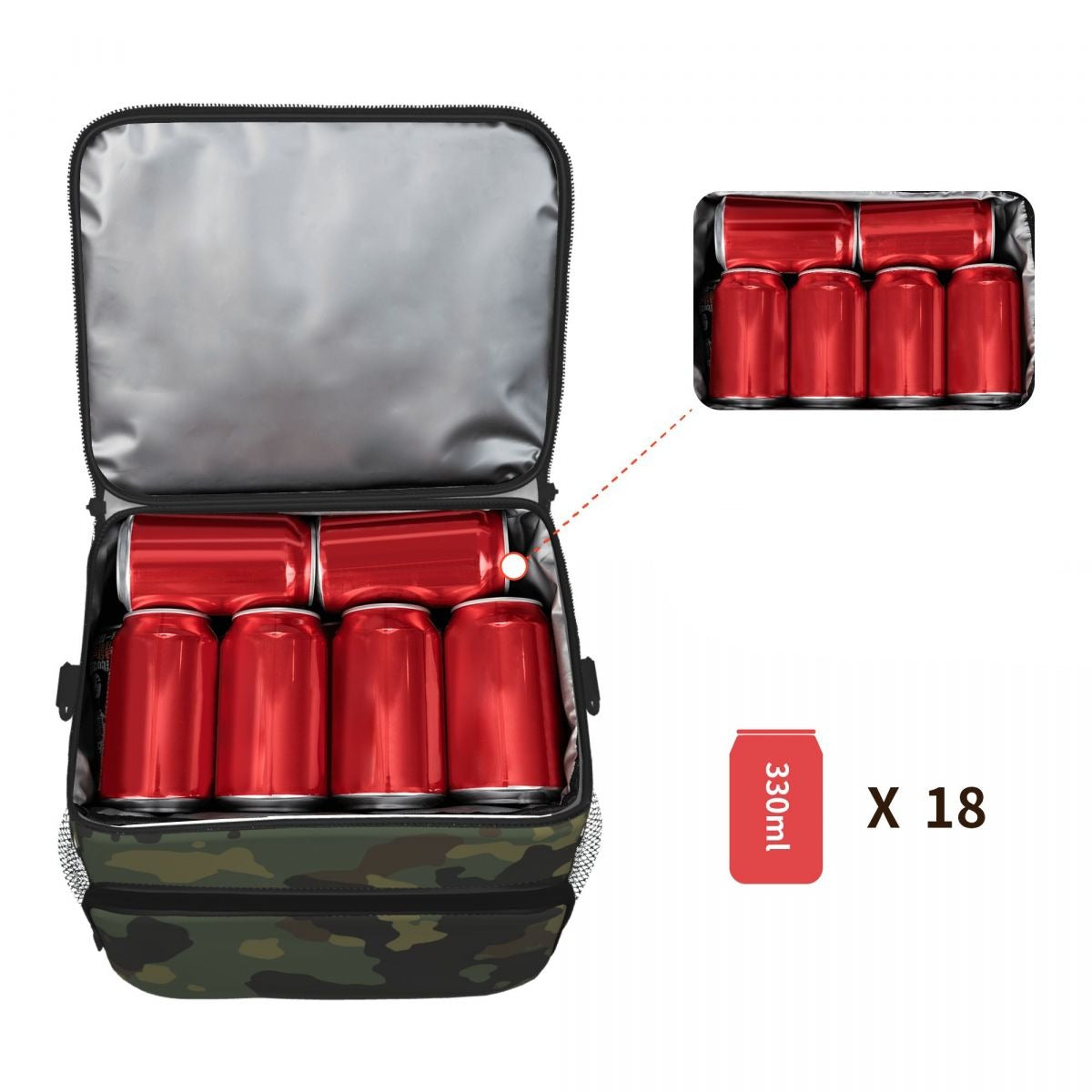 Grand Sac Isotherme Waylon Camouflage,  sac isotherme bébé